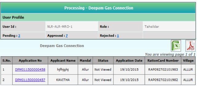  Deepam Scheme 2024